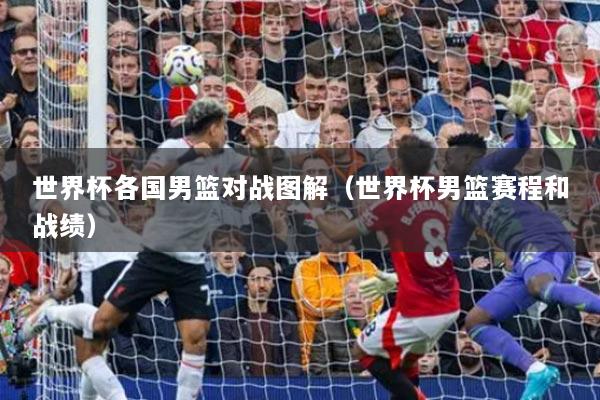 世界杯各國男籃對(duì)戰(zhàn)圖解（世界杯男籃賽程和戰(zhàn)績(jī)）